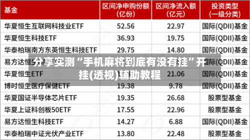 分享实测“手机麻将到底有没有挂”开挂(透视)辅助教程