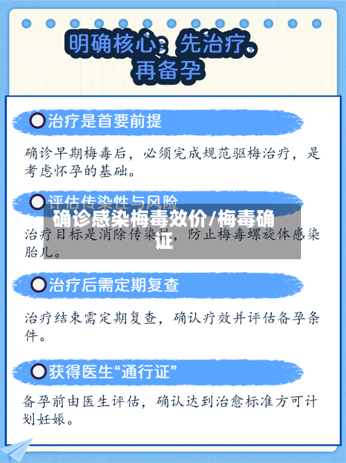 确诊感染梅毒效价/梅毒确证