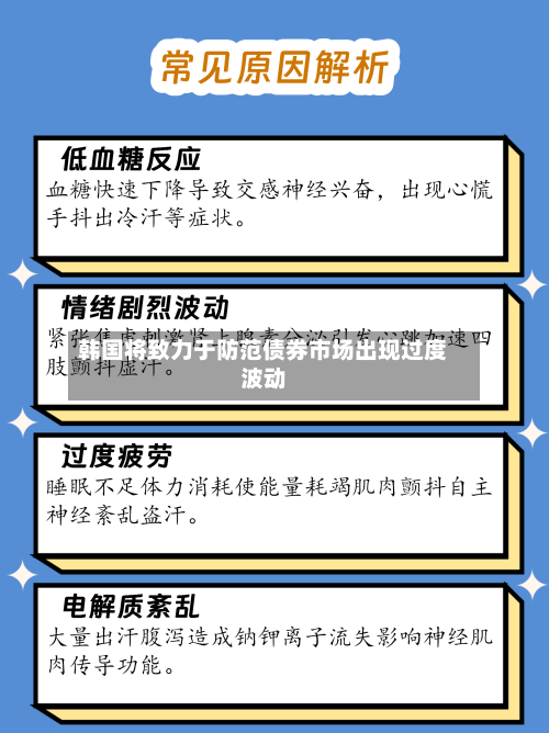 韩国将致力于防范债券市场出现过度波动