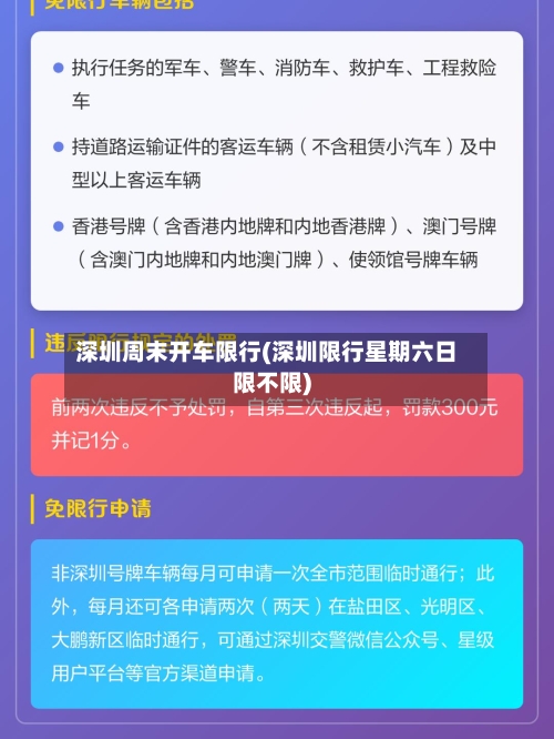 深圳周末开车限行(深圳限行星期六日限不限)