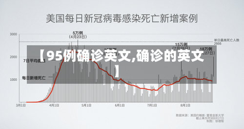 【95例确诊英文,确诊的英文】