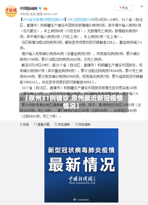 【泉州31例确诊,泉州最近新冠疫情情况】