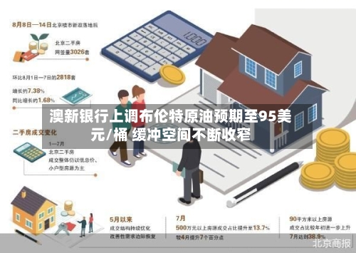 澳新银行上调布伦特原油预期至95美元/桶 缓冲空间不断收窄