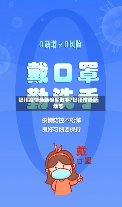 银川疫情最新确诊数字/银川市最新动态