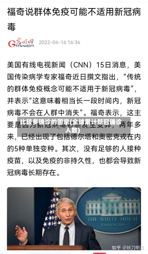 比较多确诊的国家(全球累计新冠确诊人数)