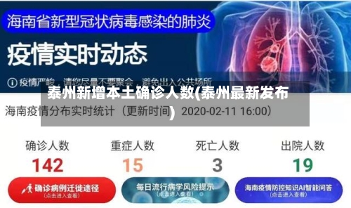 泰州新增本土确诊人数(泰州最新发布)