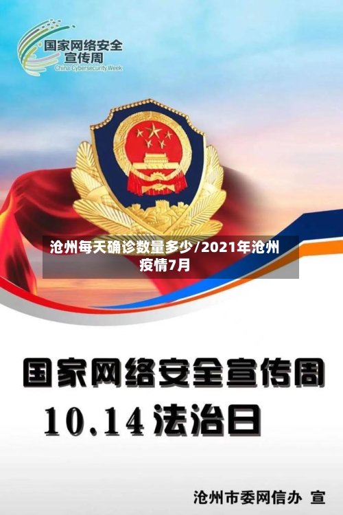 沧州每天确诊数量多少/2021年沧州疫情7月