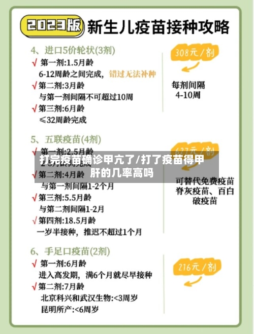 打完疫苗确诊甲亢了/打了疫苗得甲肝的几率高吗
