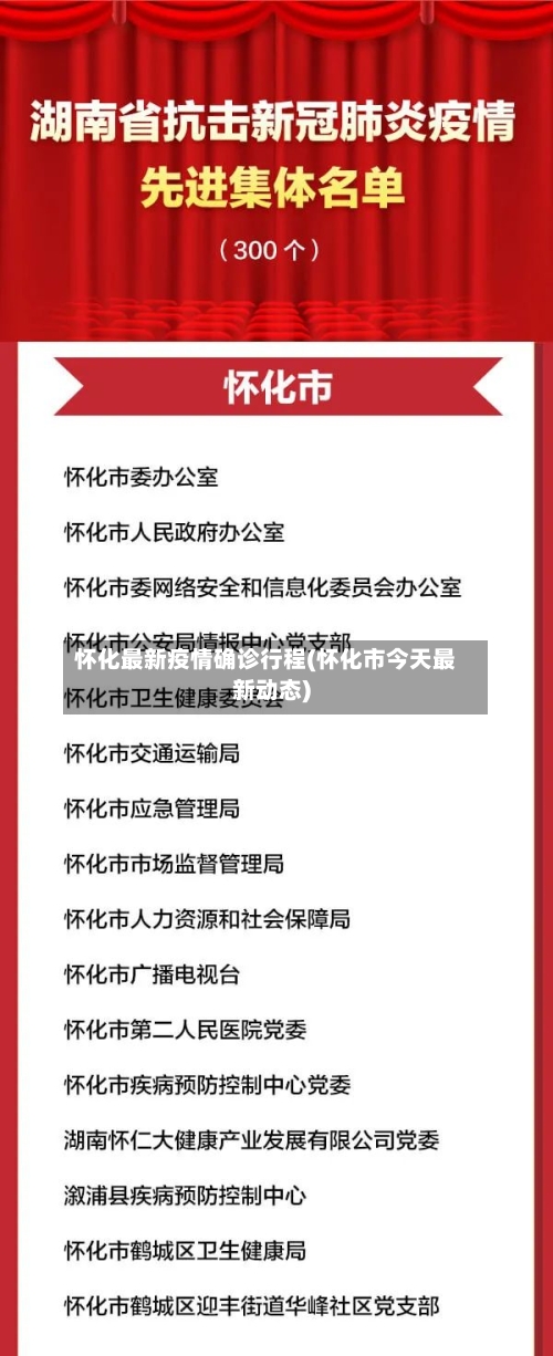 怀化最新疫情确诊行程(怀化市今天最新动态)
