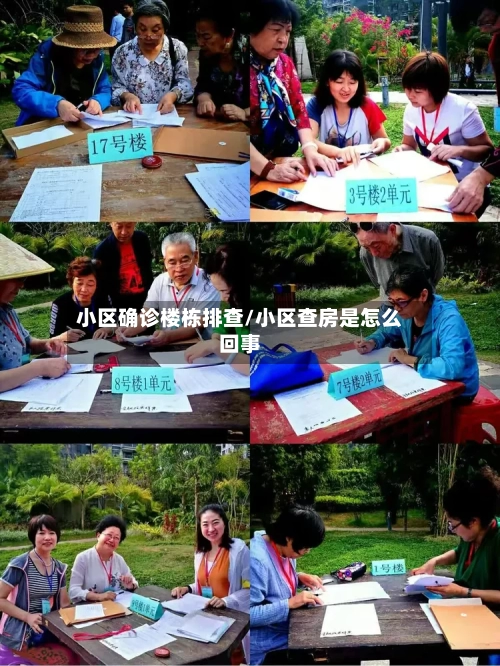 小区确诊楼栋排查/小区查房是怎么回事