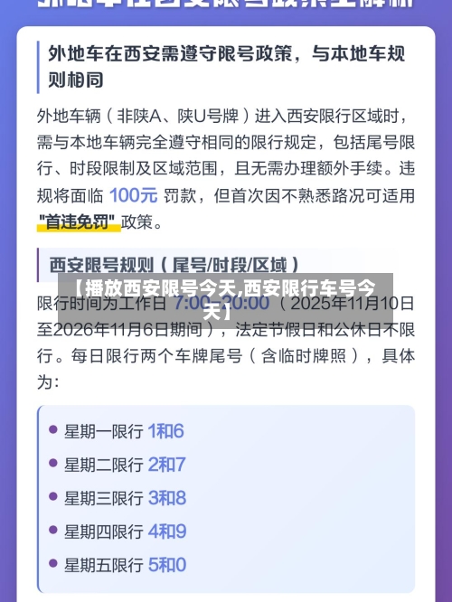 【播放西安限号今天,西安限行车号今天】