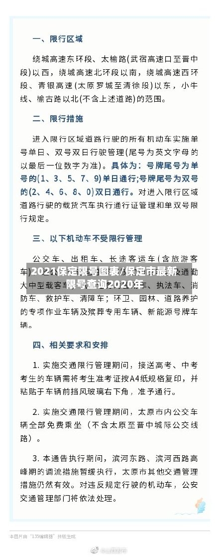 2021保定限号图表/保定市最新限号查询2020年