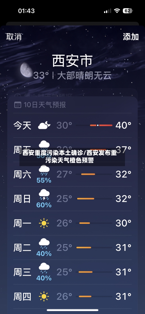 西安重度污染本土确诊/西安发布重污染天气橙色预警