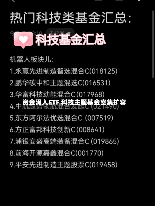 资金涌入ETF 科技主题基金密集扩容