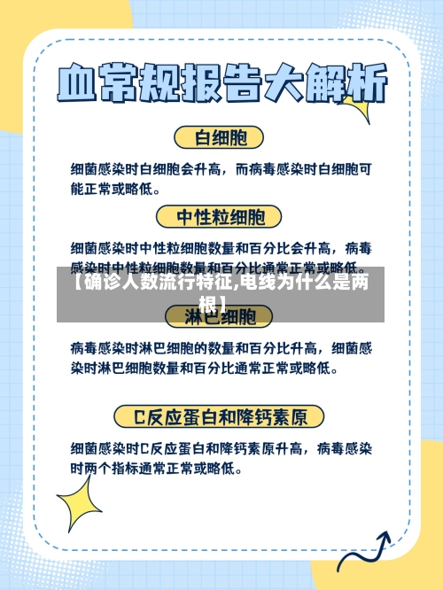 【确诊人数流行特征,电线为什么是两根】