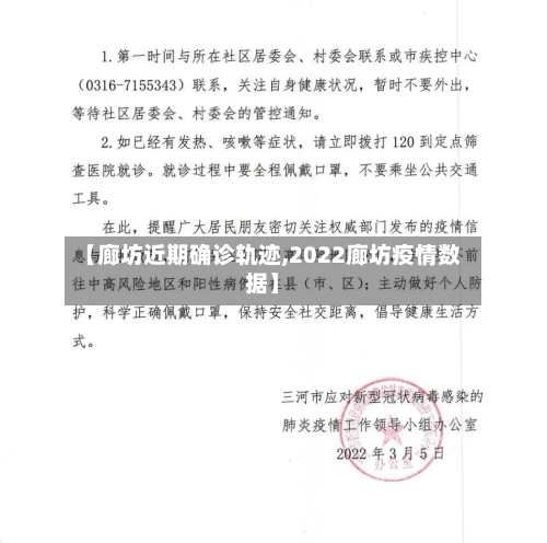 【廊坊近期确诊轨迹,2022廊坊疫情数据】