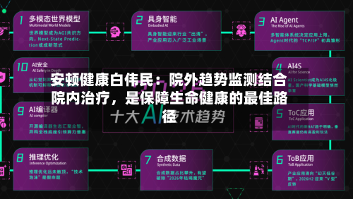 安顿健康白伟民：院外趋势监测结合院内治疗，是保障生命健康的最佳路径