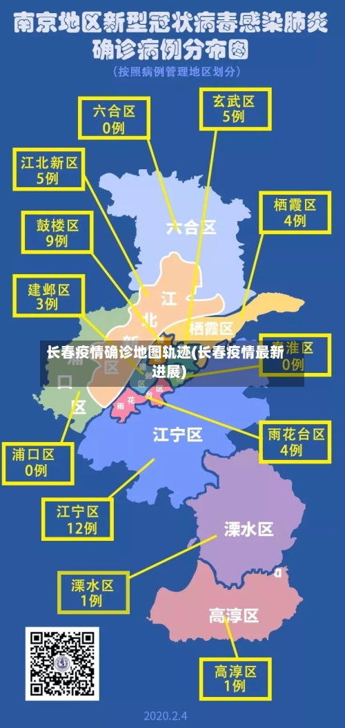 长春疫情确诊地图轨迹(长春疫情最新进展)