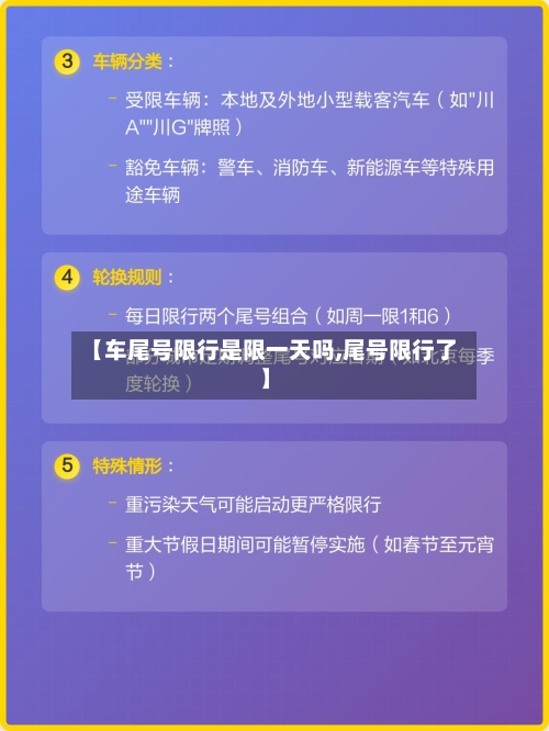 【车尾号限行是限一天吗,尾号限行了】