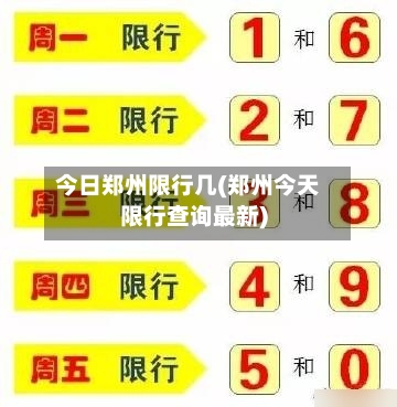 今日郑州限行几(郑州今天限行查询最新)
