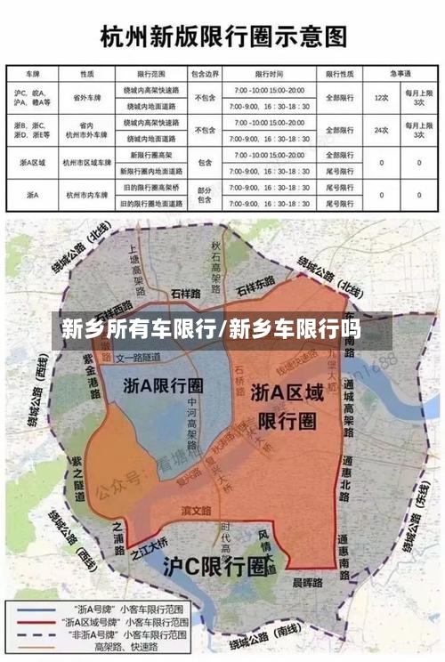 新乡所有车限行/新乡车限行吗