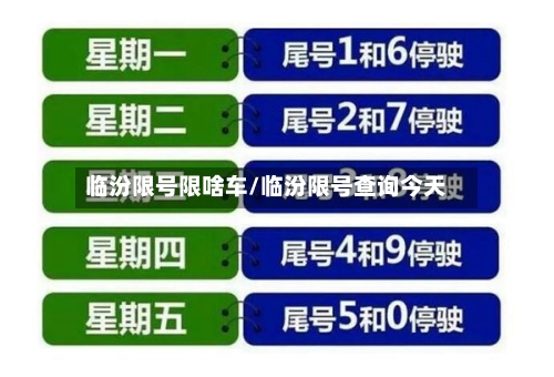 临汾限号限啥车/临汾限号查询今天