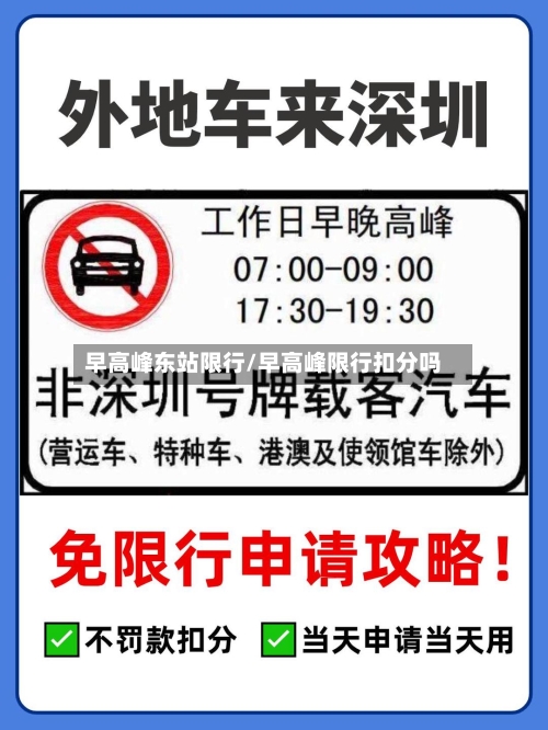 早高峰东站限行/早高峰限行扣分吗