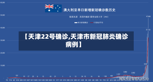 【天津22号确诊,天津市新冠肺炎确诊病例】