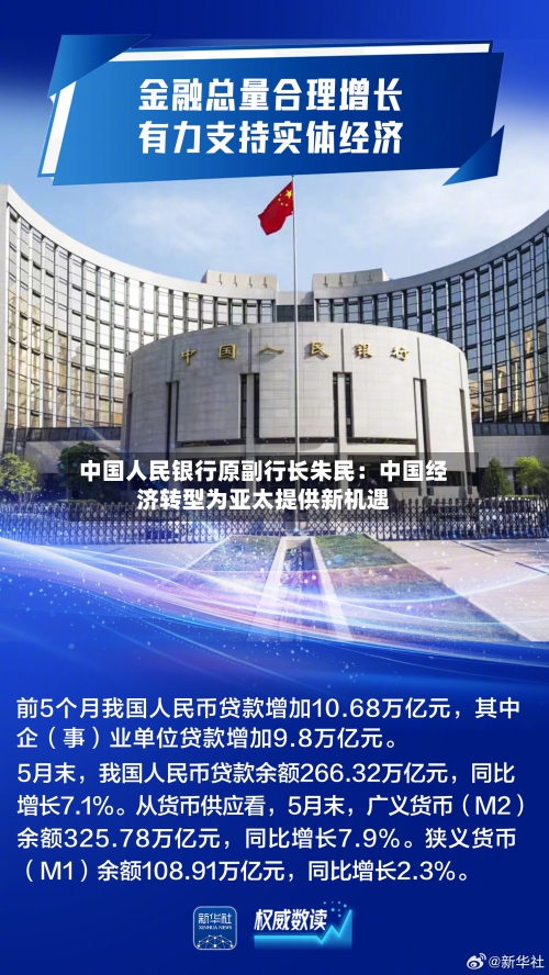 中国人民银行原副行长朱民：中国经济转型为亚太提供新机遇