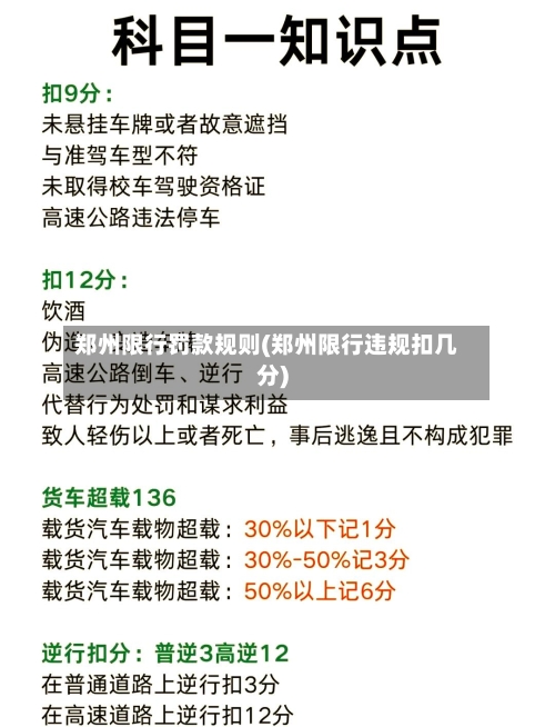郑州限行罚款规则(郑州限行违规扣几分)