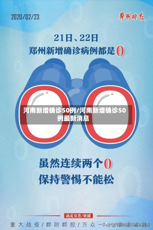 河南新增确诊50例/河南新增确诊50例最新消息