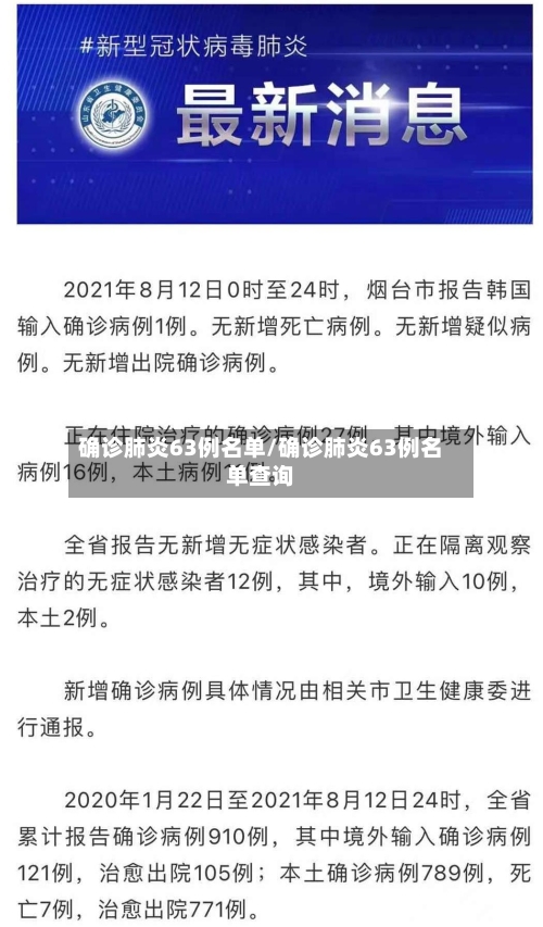 确诊肺炎63例名单/确诊肺炎63例名单查询