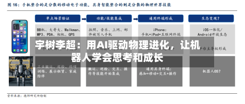 宇树李超：用AI驱动物理进化，让机器人学会思考和成长