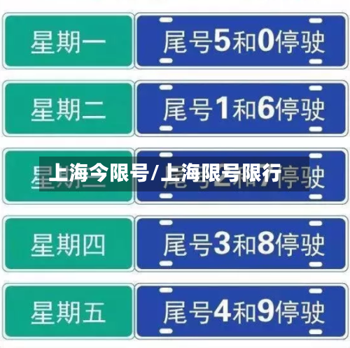 上海今限号/上海限号限行
