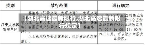 【湖北高速最新限行,湖北高速最新限行规定】