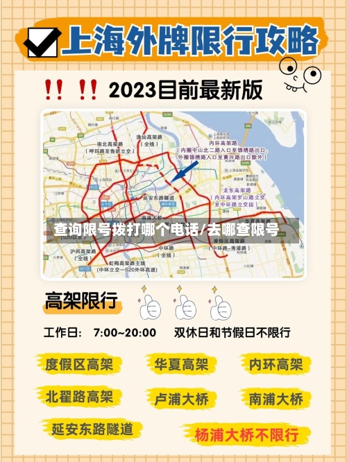 查询限号拨打哪个电话/去哪查限号