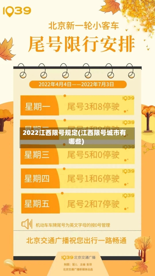 2022江西限号规定(江西限号城市有哪些)
