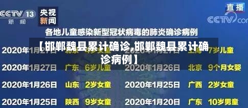 【邯郸魏县累计确诊,邯郸魏县累计确诊病例】