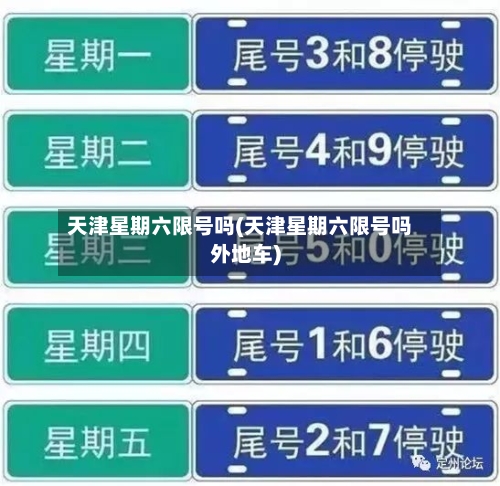天津星期六限号吗(天津星期六限号吗外地车)