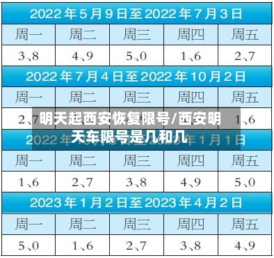 明天起西安恢复限号/西安明天车限号是几和几