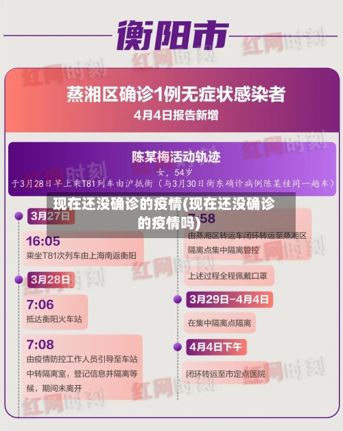 现在还没确诊的疫情(现在还没确诊的疫情吗)