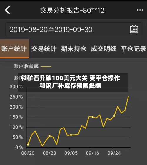 铁矿石升破100美元大关 受平仓操作和钢厂补库存预期提振