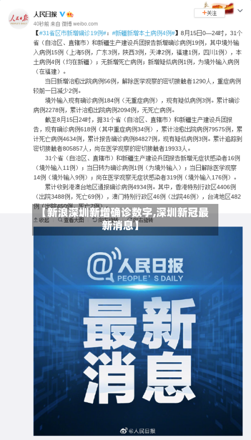 【新浪深圳新增确诊数字,深圳新冠最新消息】