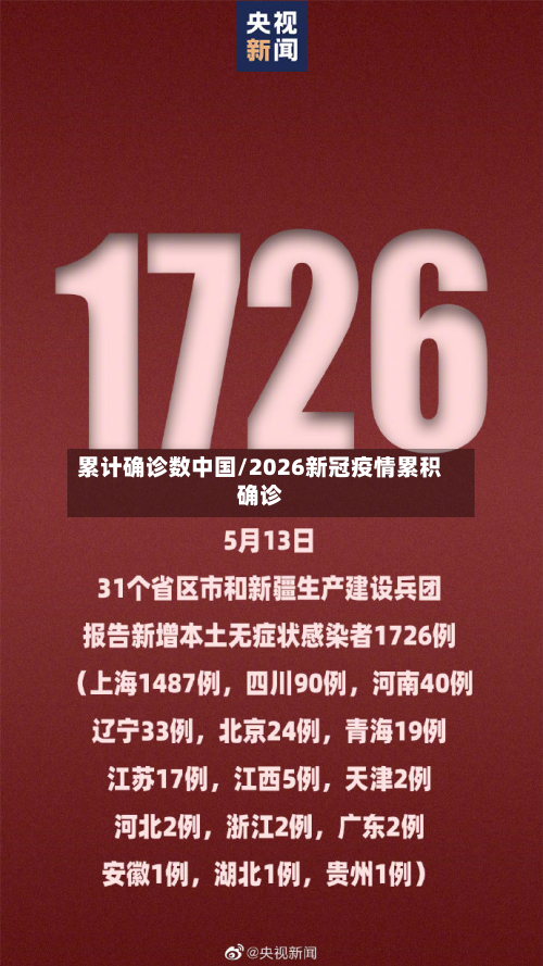 累计确诊数中国/2026新冠疫情累积确诊
