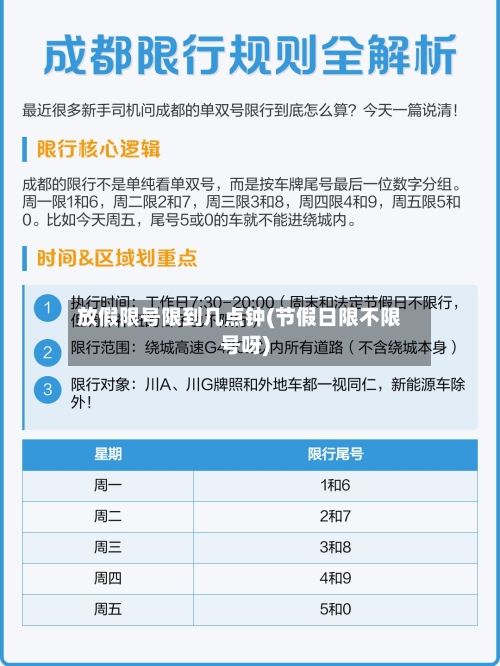 放假限号限到几点钟(节假日限不限号呀)