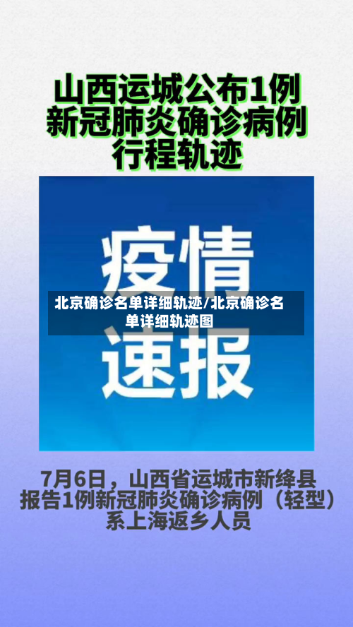 北京确诊名单详细轨迹/北京确诊名单详细轨迹图
