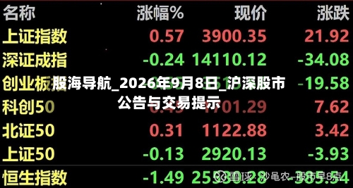 股海导航_2026年9月8日_沪深股市公告与交易提示
