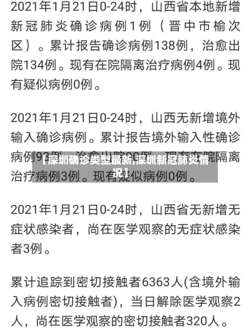 【深圳确诊类型最新,深圳新冠肺炎情况】