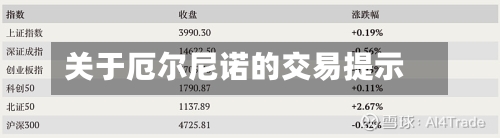 关于厄尔尼诺的交易提示-第1张图片