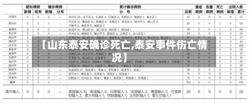 【山东泰安确诊死亡,泰安事件伤亡情况】